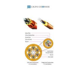 Cáp Quang LS Indoor,Tight Buffer,Singlemode Enhanced, 9/125um,2 Cores,PVC,Yellow DT-NVTKVXX/ARR SE2XX(02N4.5YL)